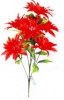 Artificial Flowers